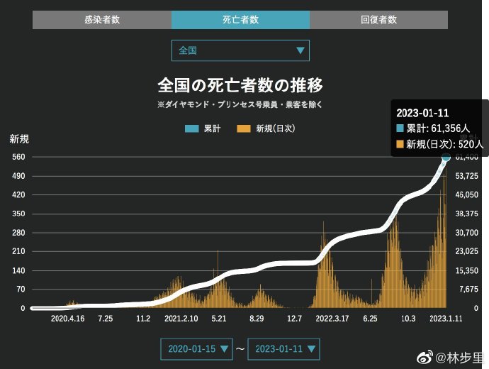 地方新闻 第60页