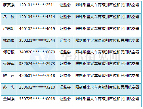 游戏专题 第47页